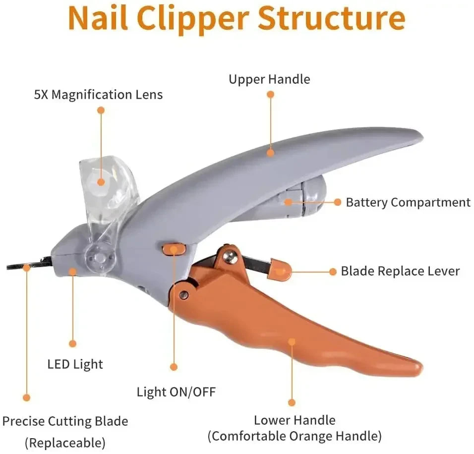 Furivo™ LED Pet Nail Clipper